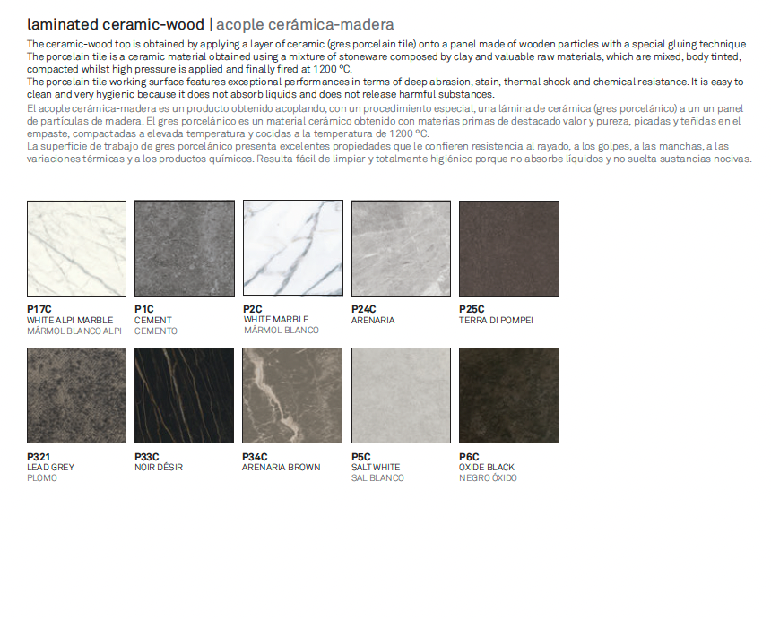 CB4797-R B Pentagon 51" to 90.5" Extension Dining Table