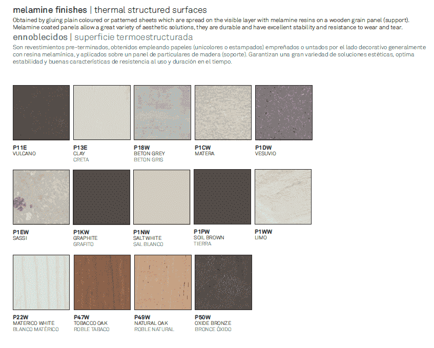 Close-up of melamine surface options in various colors and textures, including volcanic, clay, beton grey, and marble finishes for furniture