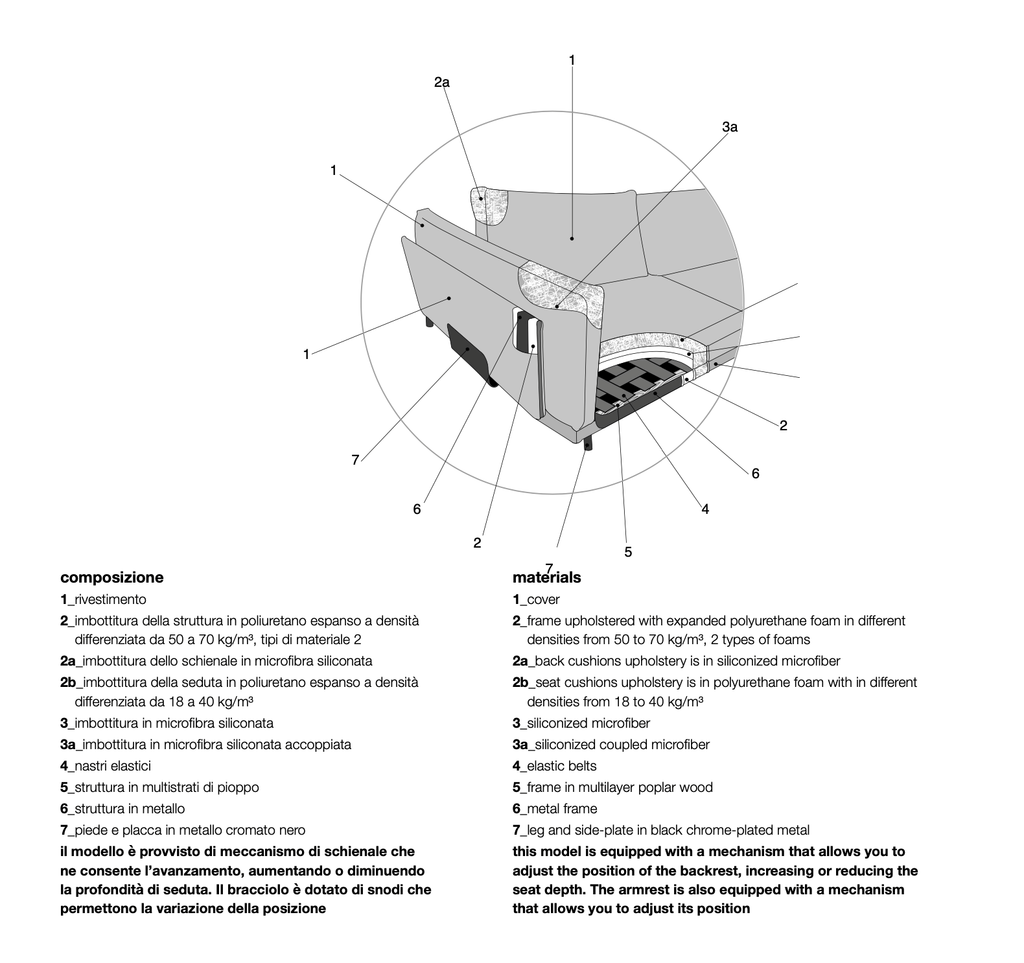 Divine Sofa by Cierre - Trade Source Furniture