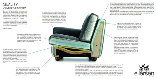 An illustration of a high-quality Eilersen sofa showcasing its layered construction, including polyurethane foam, down feathers, and a wooden frame for durability and comfort.